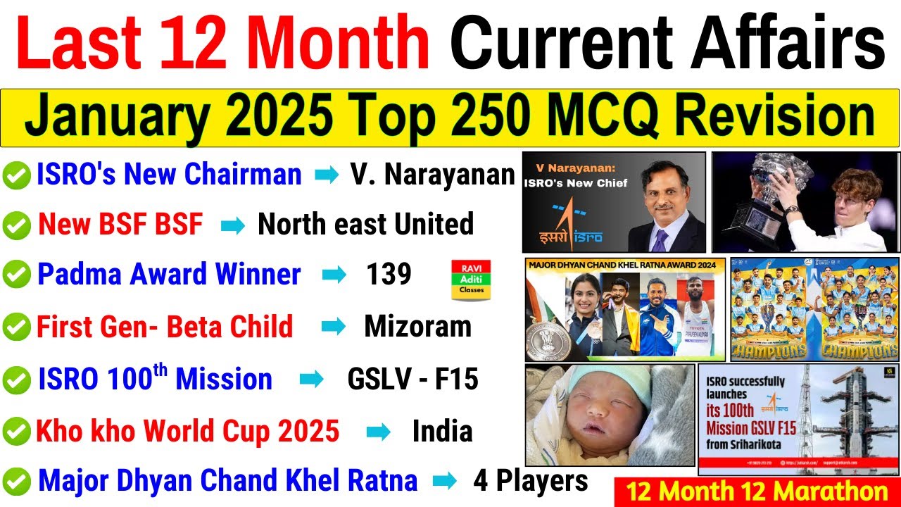 Last 12 Months Current Affairs 2025 | Jan 2025 to December 2025 | Imp For ssc CGL MTS GD NTPC CDS