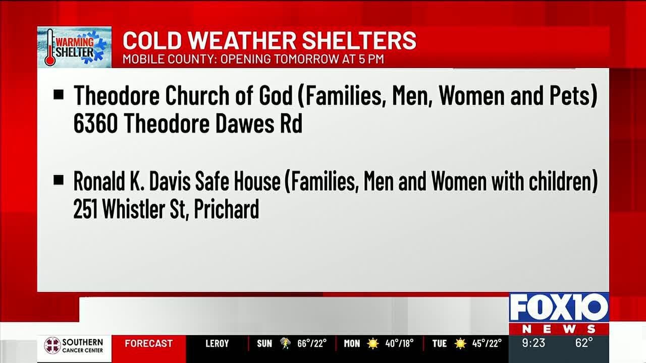 Cold weather shelters opening Sunday across the Gulf Coast