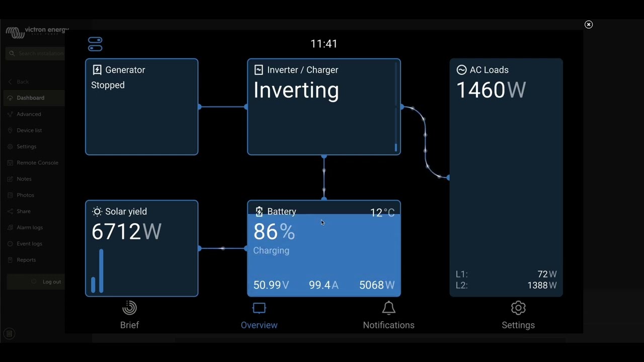 Victron Remote Monitoring with Pylontech Battery Integration