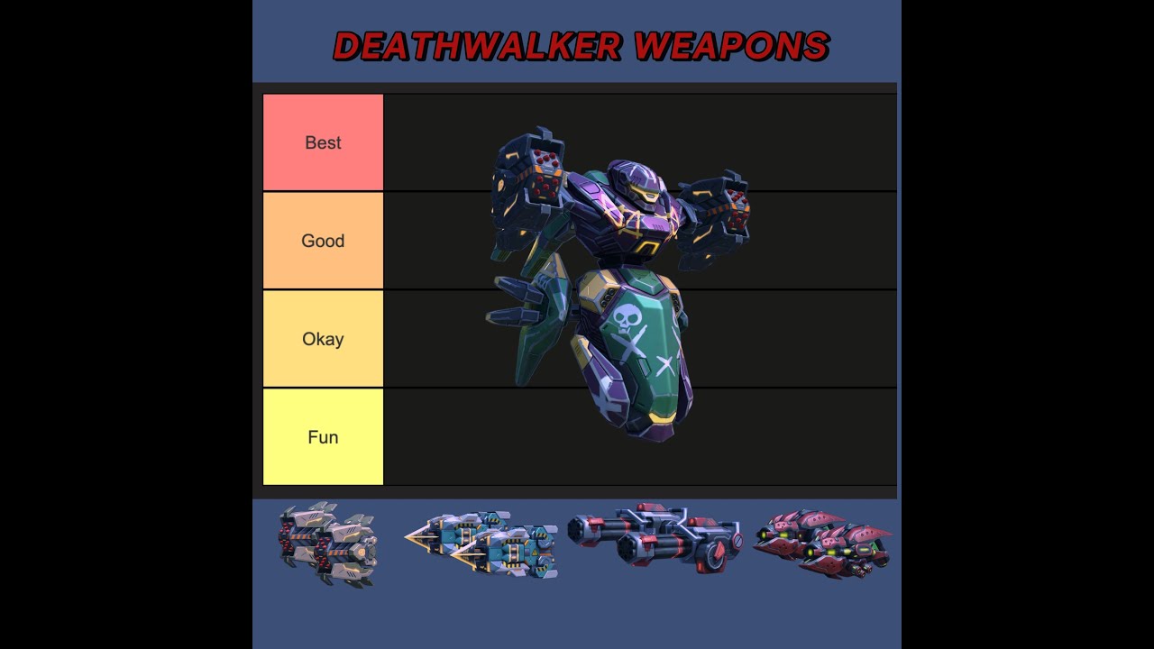 Deathwalker Weapon Tier List | Best & Fun Choices