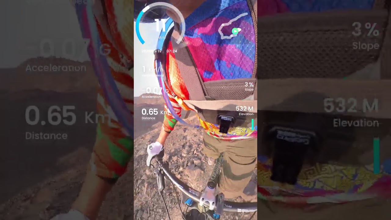 Telemetry overlay test