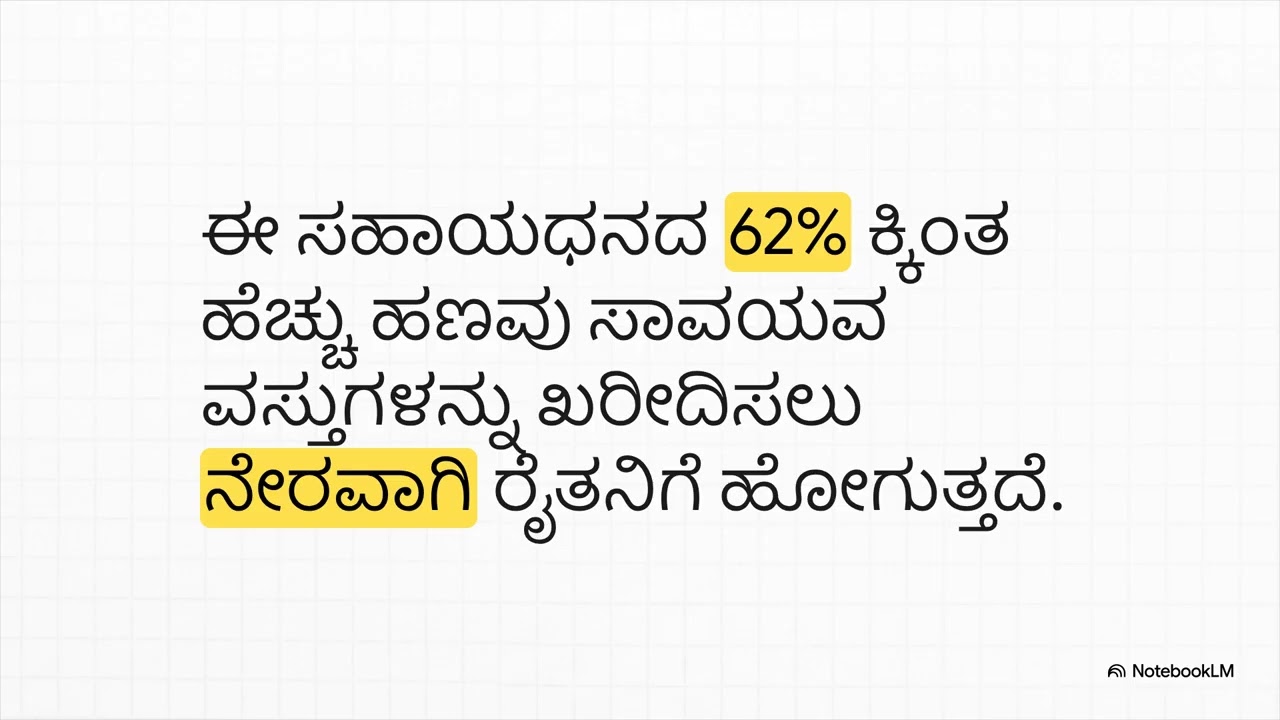 ಭಾರತದ ಸಾವಯವ ಕ್ರಾಂತಿ