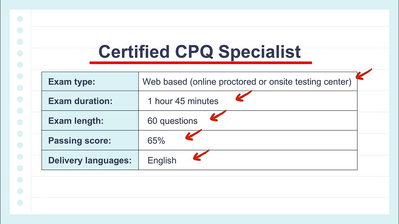 How to Pass Salesforce Certified CPQ Specialist Certification in 2025