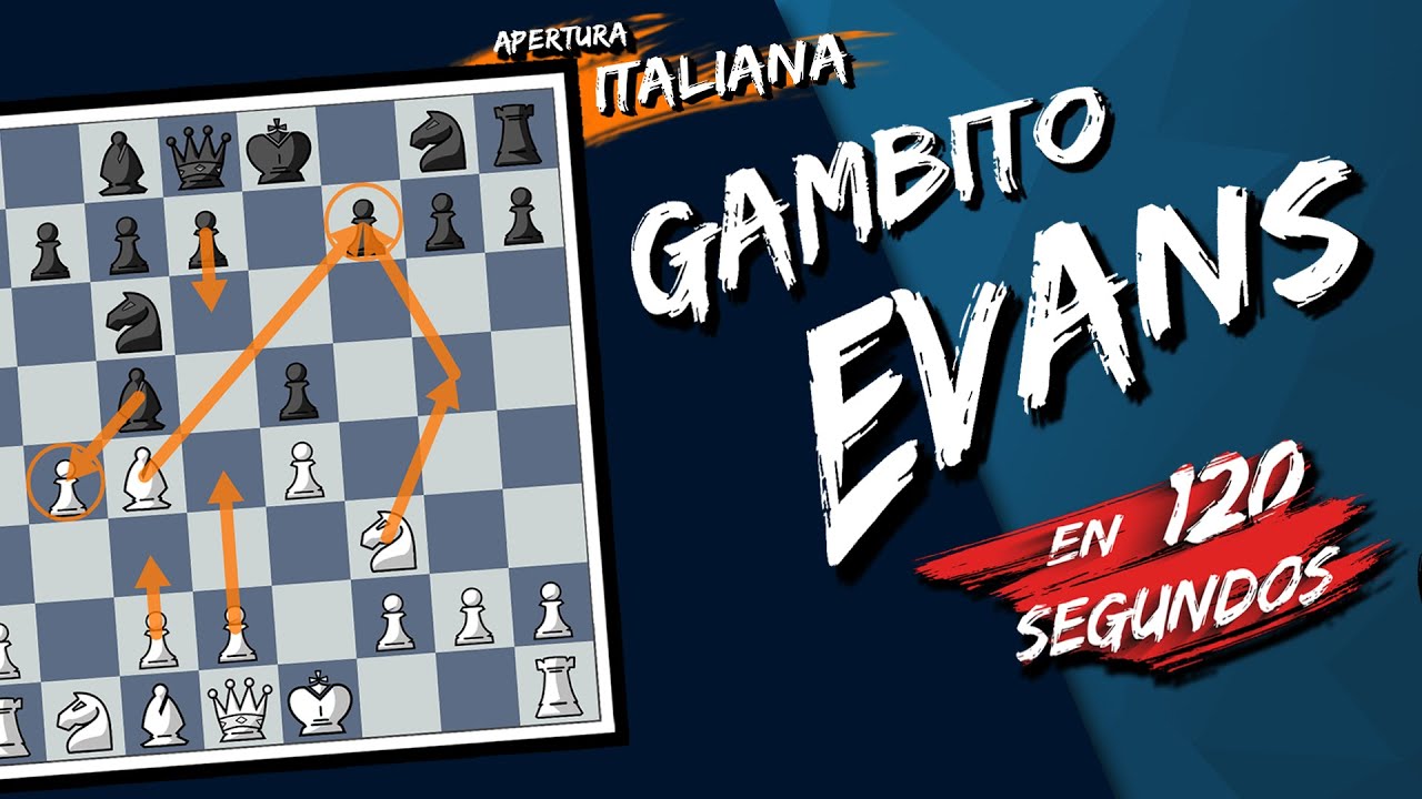 [Aperturas de Ajedrez en 2 minutos] - Italiana Gambito Evans en 120 segundos 🕐