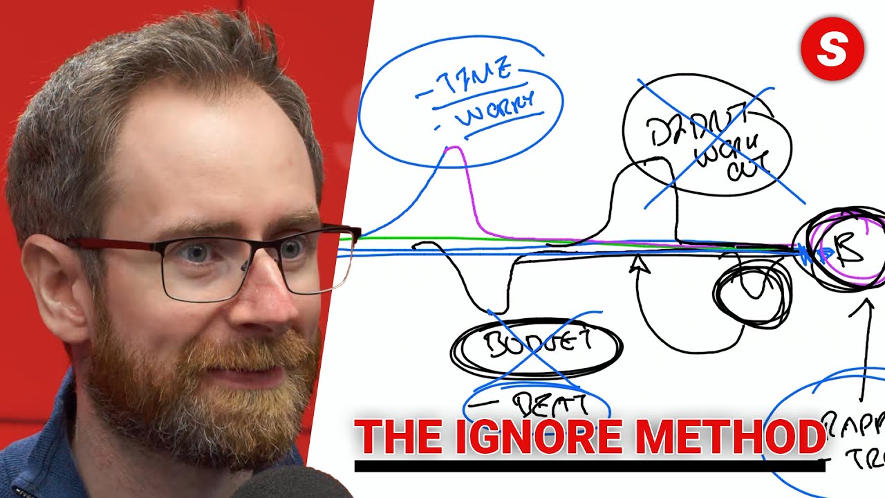 How To Handle Sales Objections (The IGNORE Method) | Selling Made Simple
