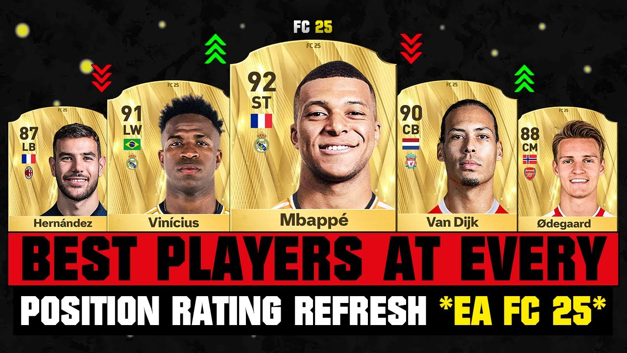 FIFA 25 | TOP 5 BEST PLAYER RATINGS at Every Position (EA FC 25)! 😱🔥 ft. Mbappe, Vini, Van Dijk…