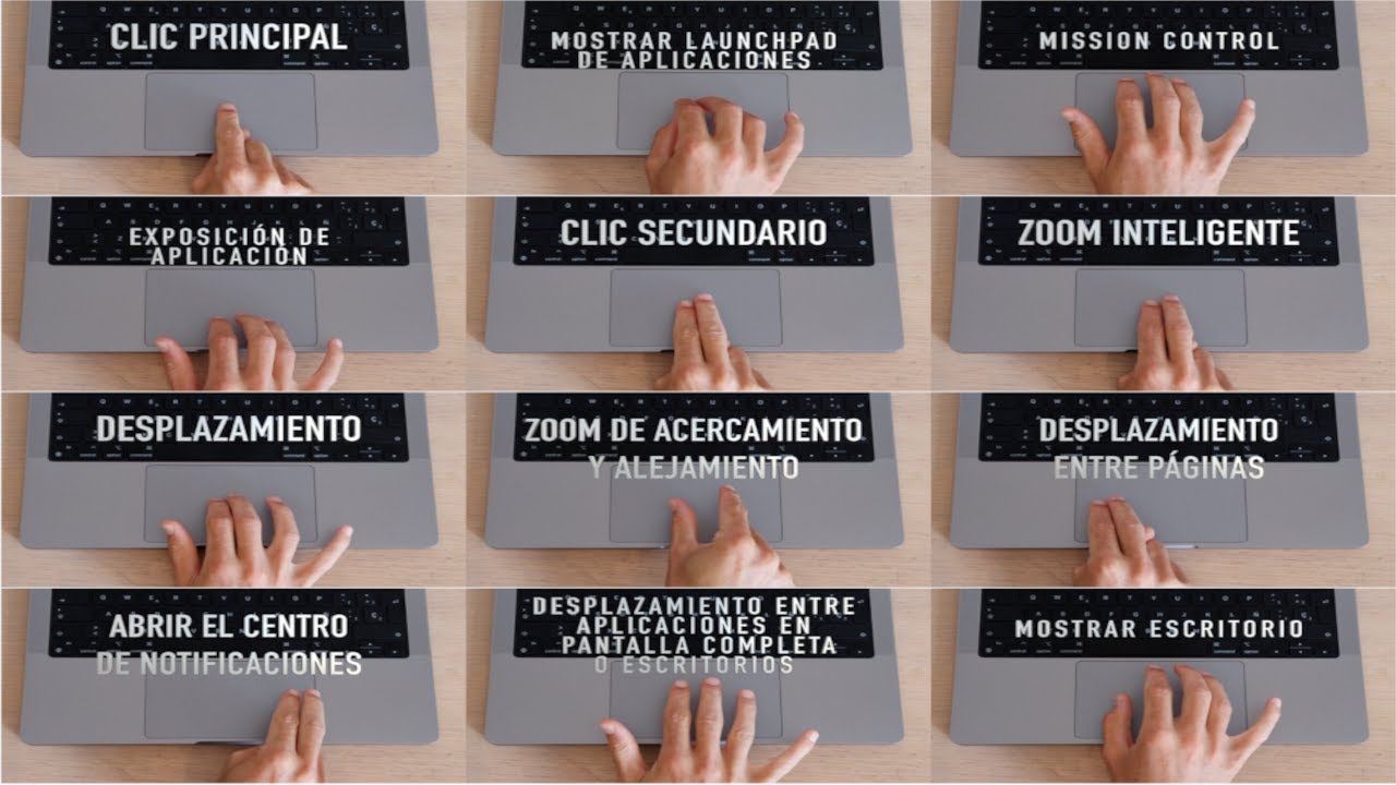 DOMINA tu Macbook con estos 12 GESTOS