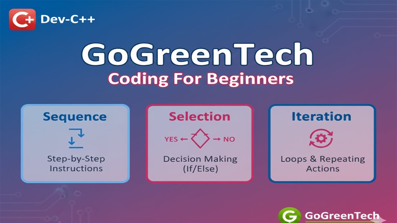 Programming Constructs Explained | Sequence, Selection & Iteration (Beginner Friendly.
