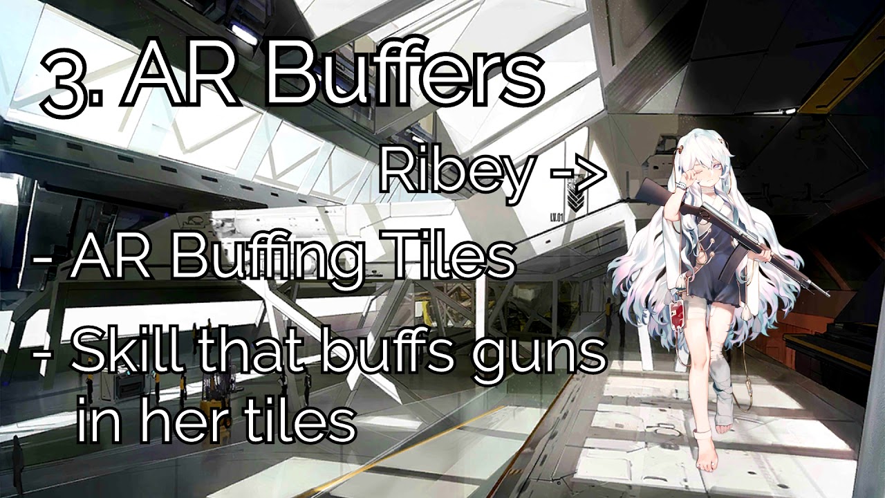 Girls' Frontline: Episode 02 - AR Class Breakdown