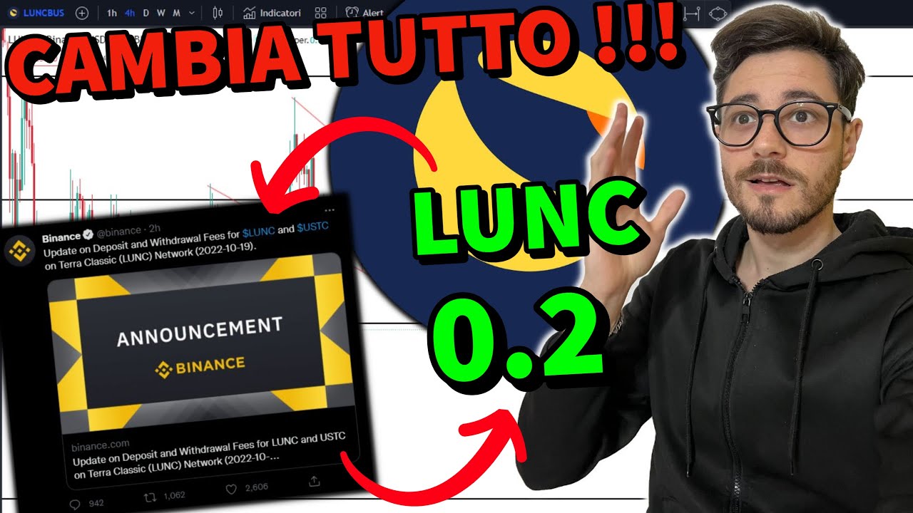 LUNA CLASSIC [LUNC] Cambia Di Nuovo Tutto ! Ora a 0.2