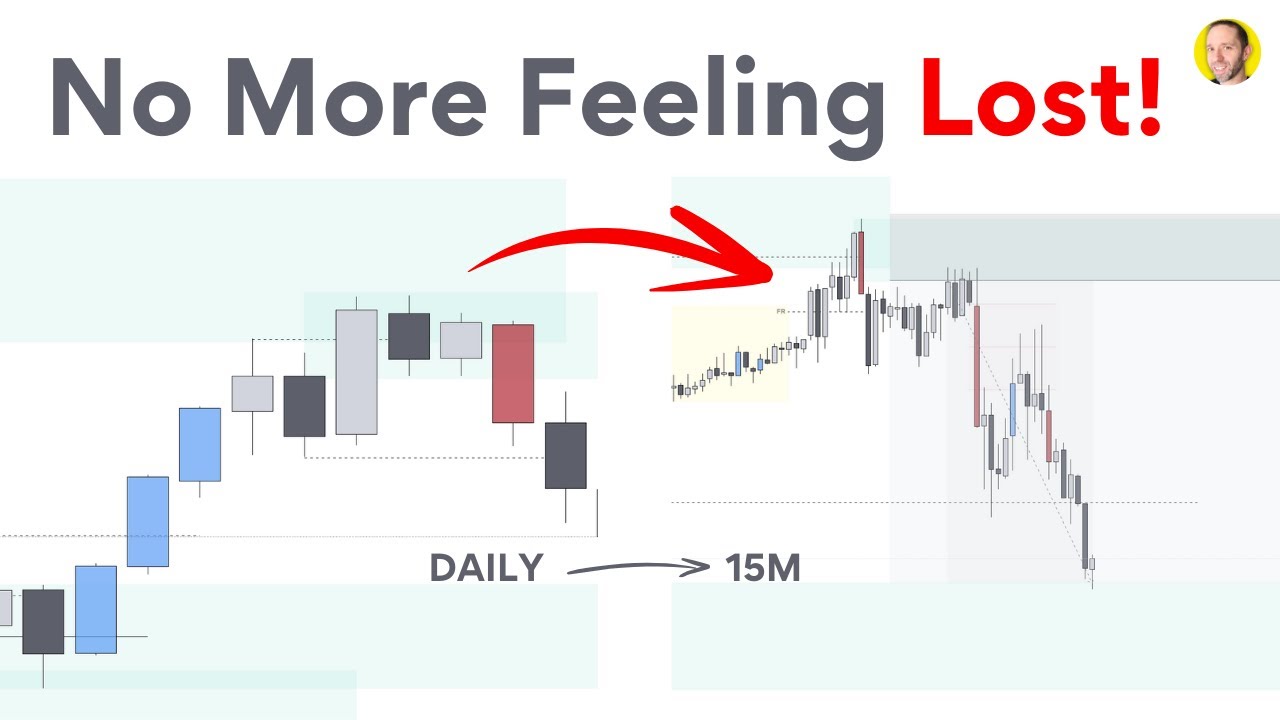 Struggling with Top Down Analysis in Your 50s? Watch This Essential Guide Today!
