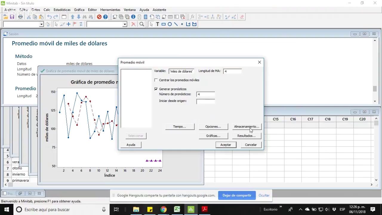 Series de tiempo y pronósticos. Minitab