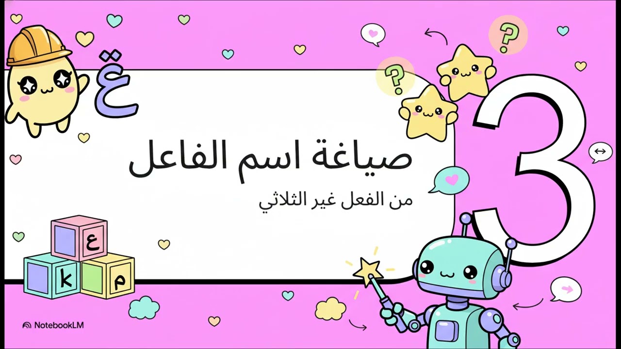 اسم الفاعل صف تاسع