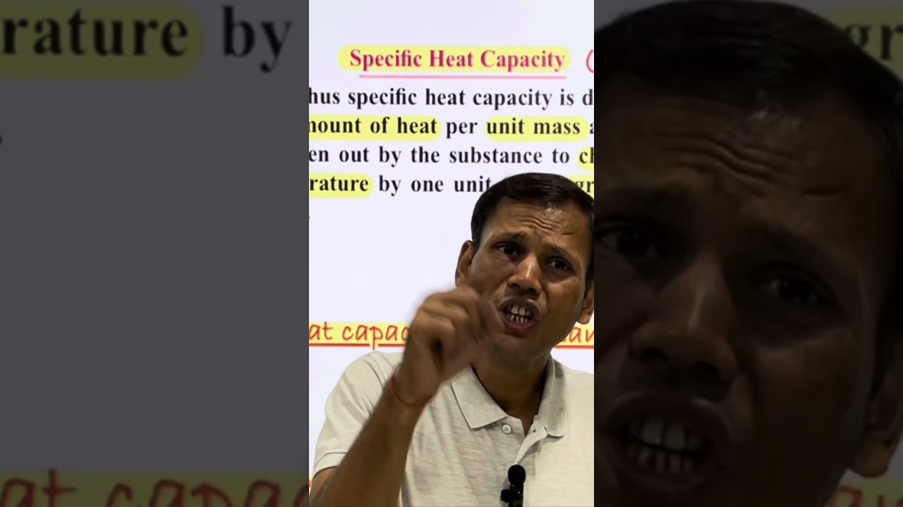 Specific Heat Capacity of Water