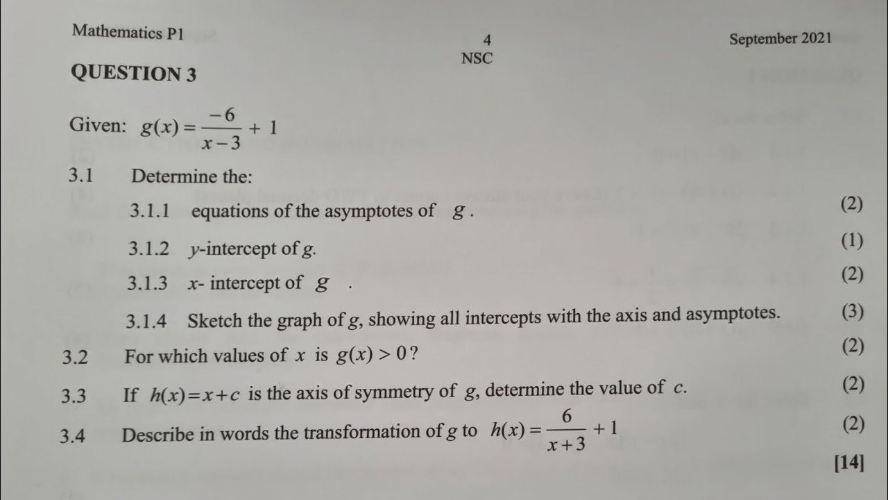 Grade 12 Mathematics P1 Sept Trial Exam 2021 | Mpumalanga Question 3 | Functions (Grade 11 Level)