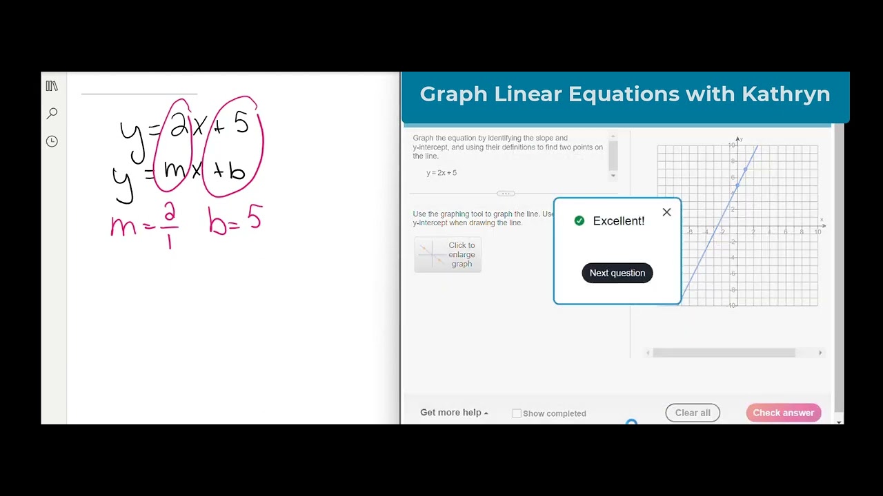 How to Graph in Mathxl or MyLabMath: Slope Intercept Form