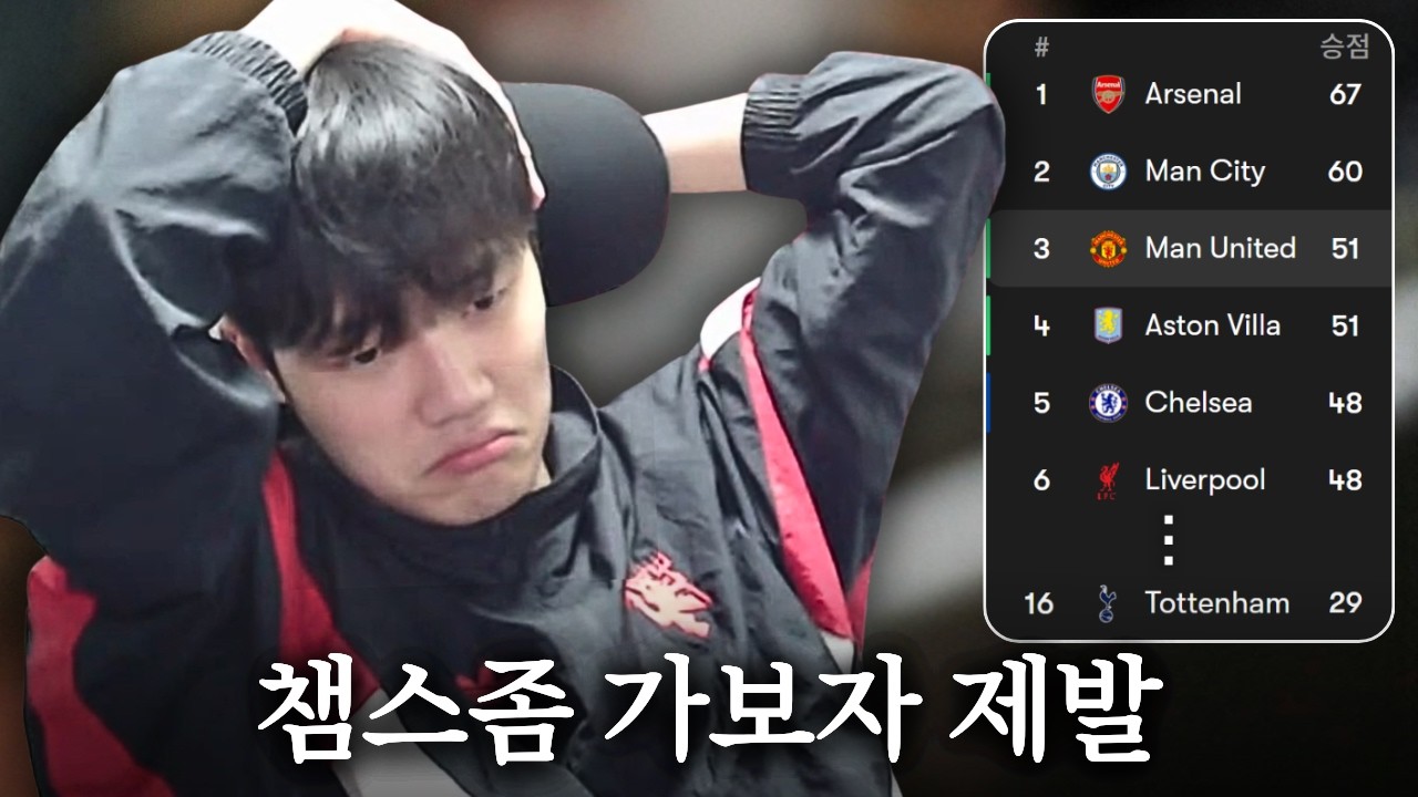 니가 가라 챔스 ONㅣ맨유, 다음경기 패배 시 6위 추락 가능성