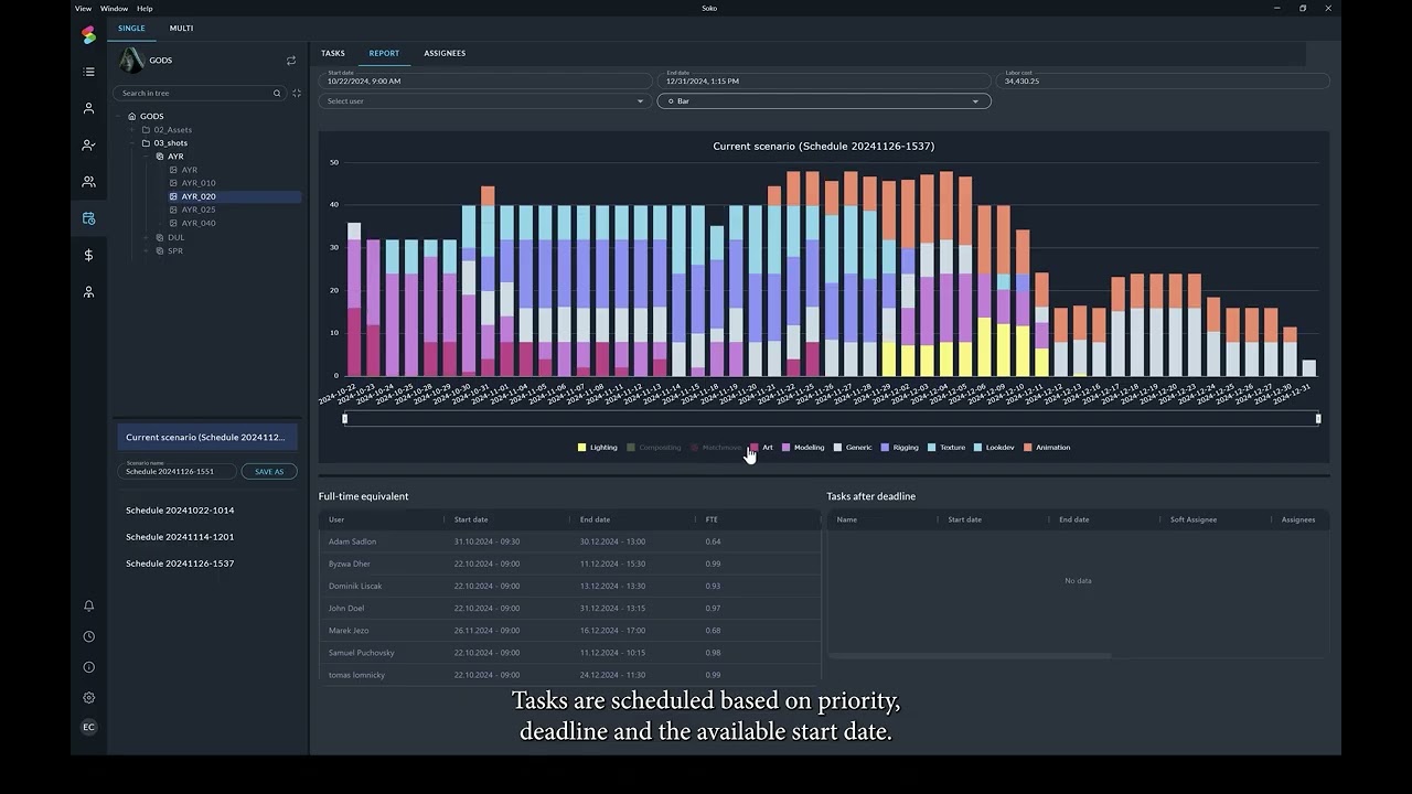 Soko Scheduler Tutorial | Smart Task & Resource Planning