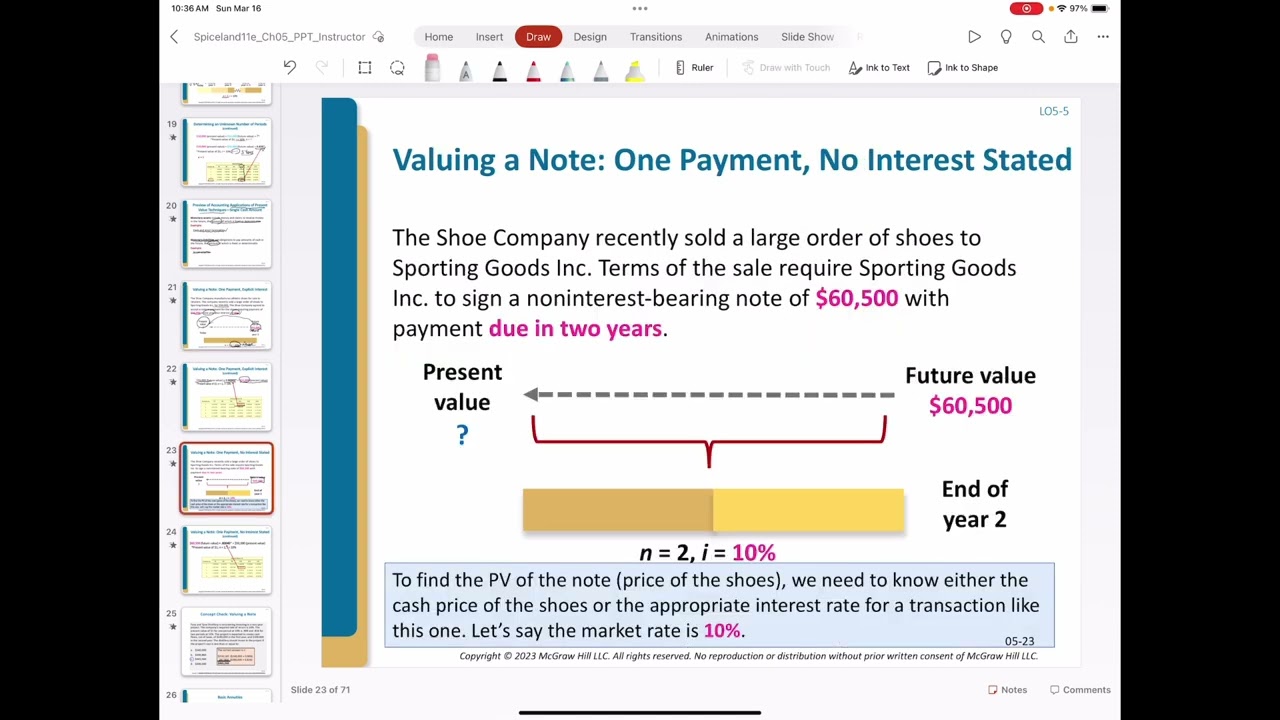 Chapter 5 (20-25) Application of Single Amount PV on Valuation and Financial Reporting