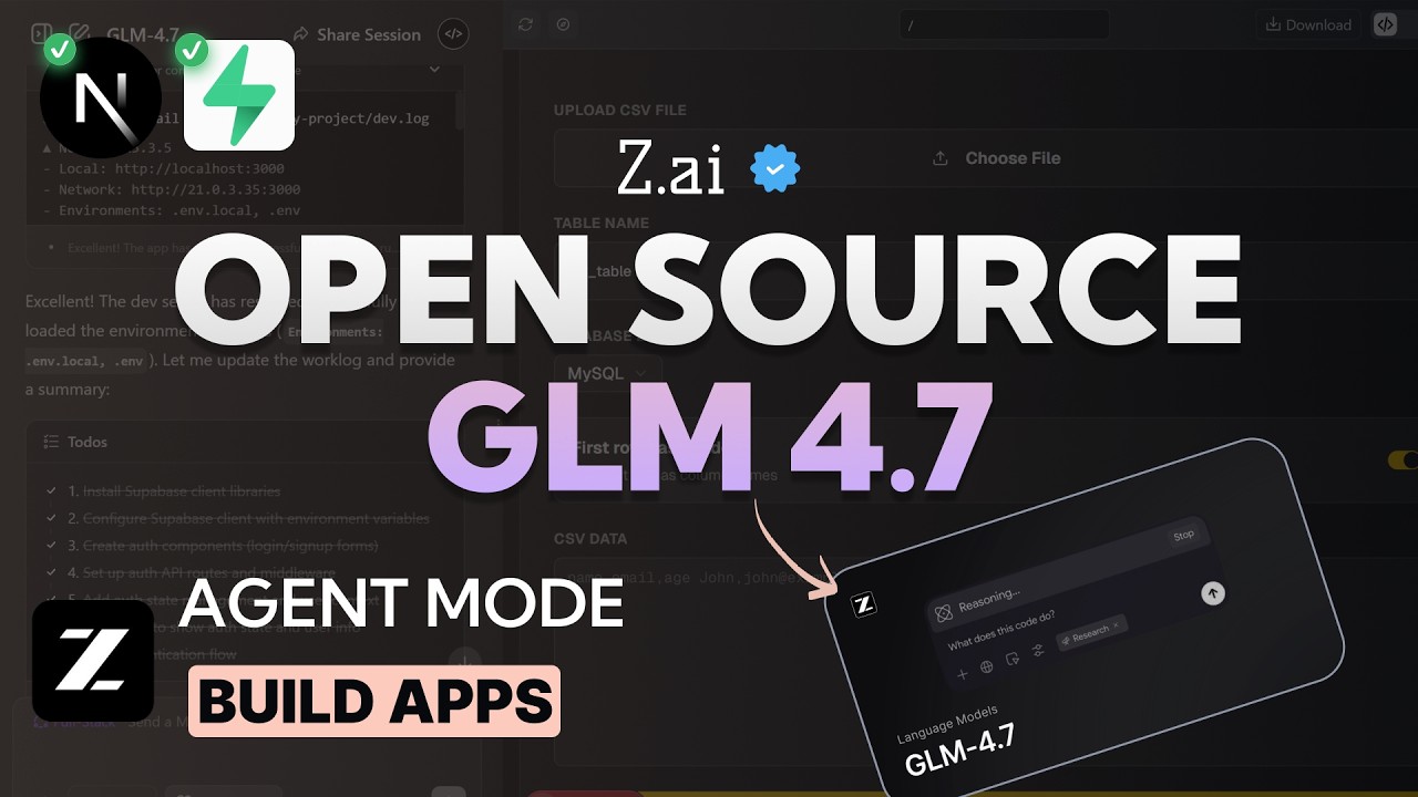 GLM-4.7 уже здесь — бесплатный ИИ для программирования, презентаций и полнофункциональных приложе...