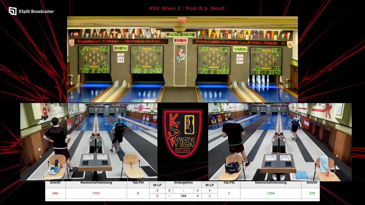 2 LL. Herren KSV Wien vs. Post R.S./Nord