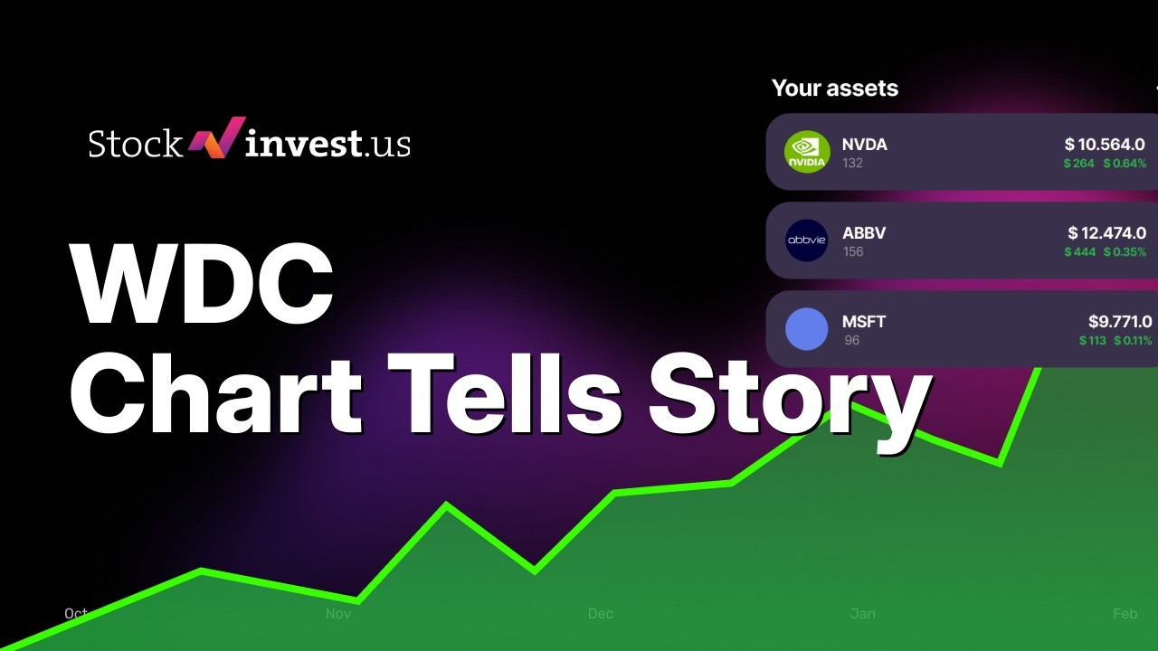 WDC Western Digital: Rebound After Earnings? 3 Price Scenarios + Thursday Predicted Opening Price 📈
