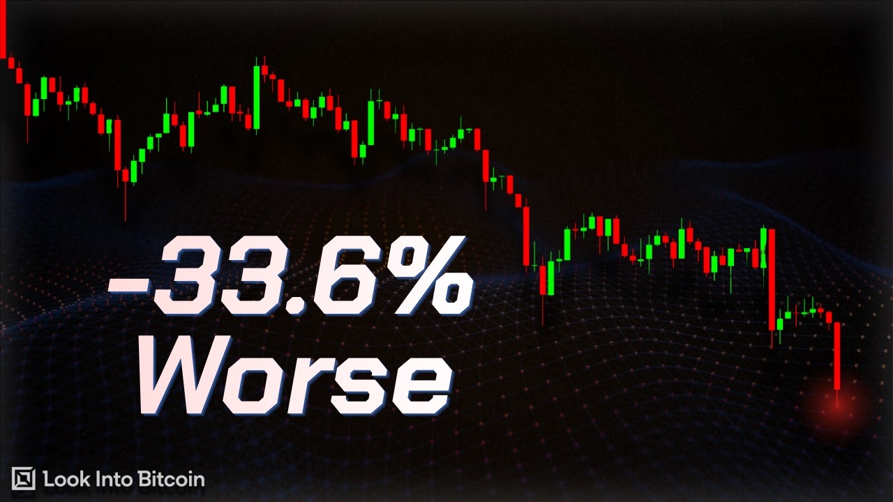 Новости о Bitcoin на самом деле не влияют на его цену