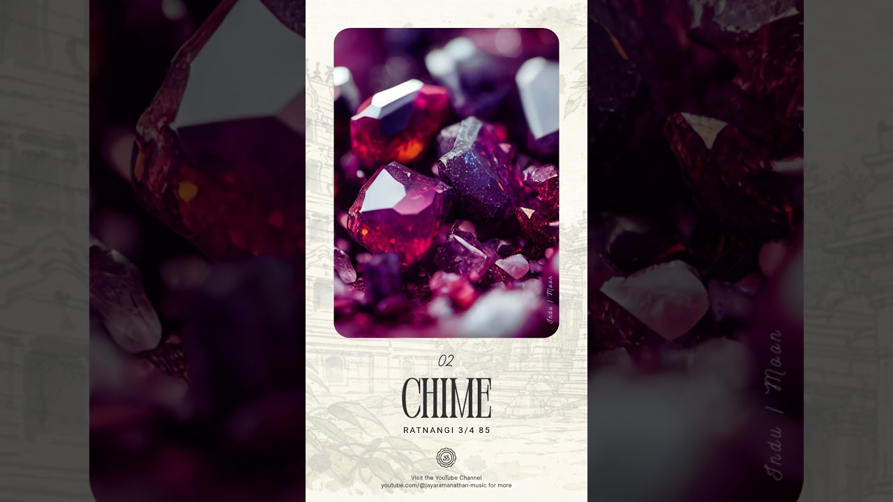INDU / Chime