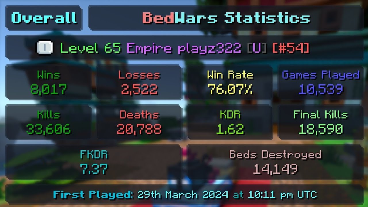 BedWars but everyone is invis for some reason