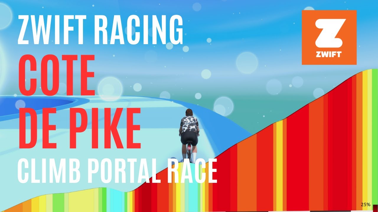 Zwift Racing - Climb Portal Race - Cote de Pike