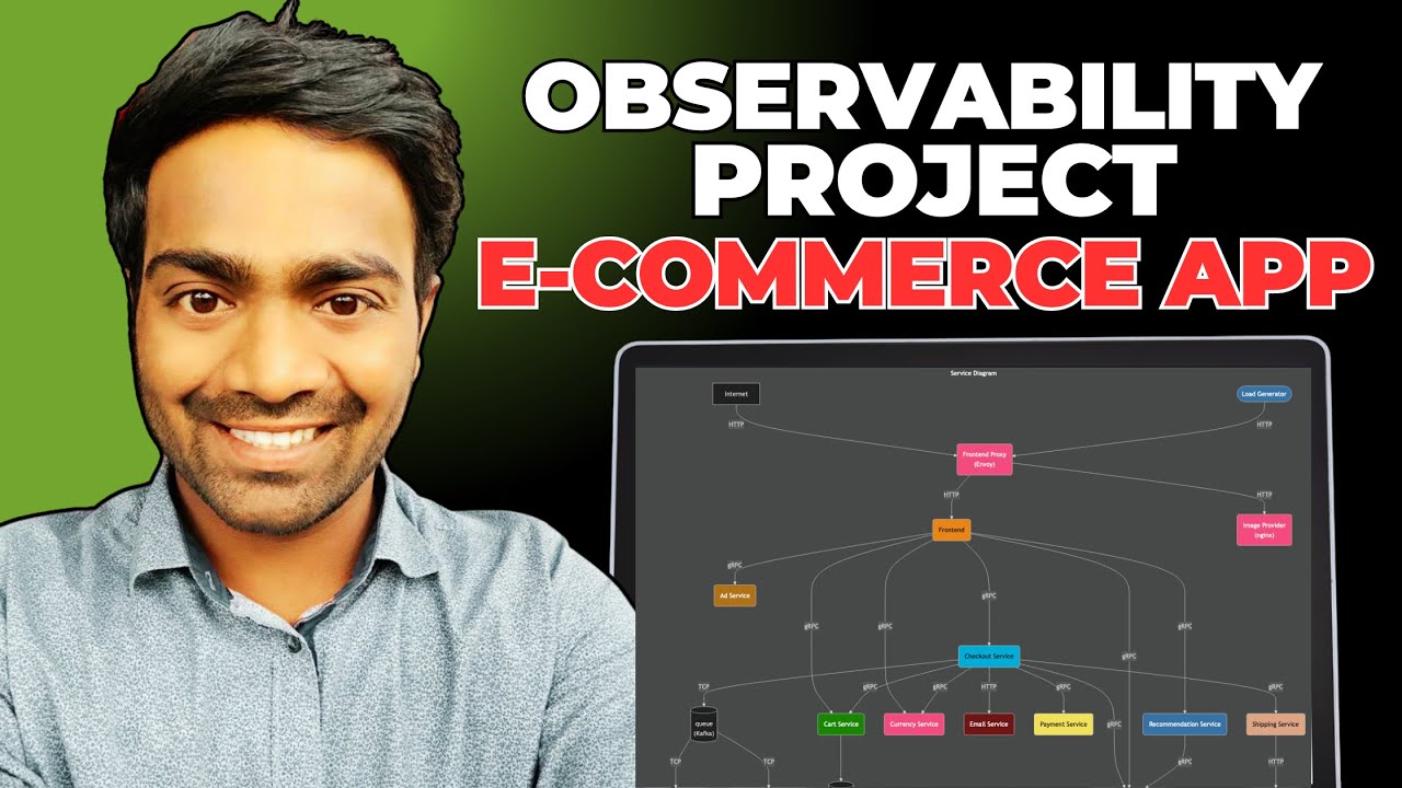 End to End Observability Project | Beginner Level guide for complex micro service project