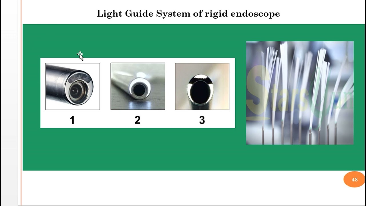 endoscopes - part 4 (Rigid endoscope )