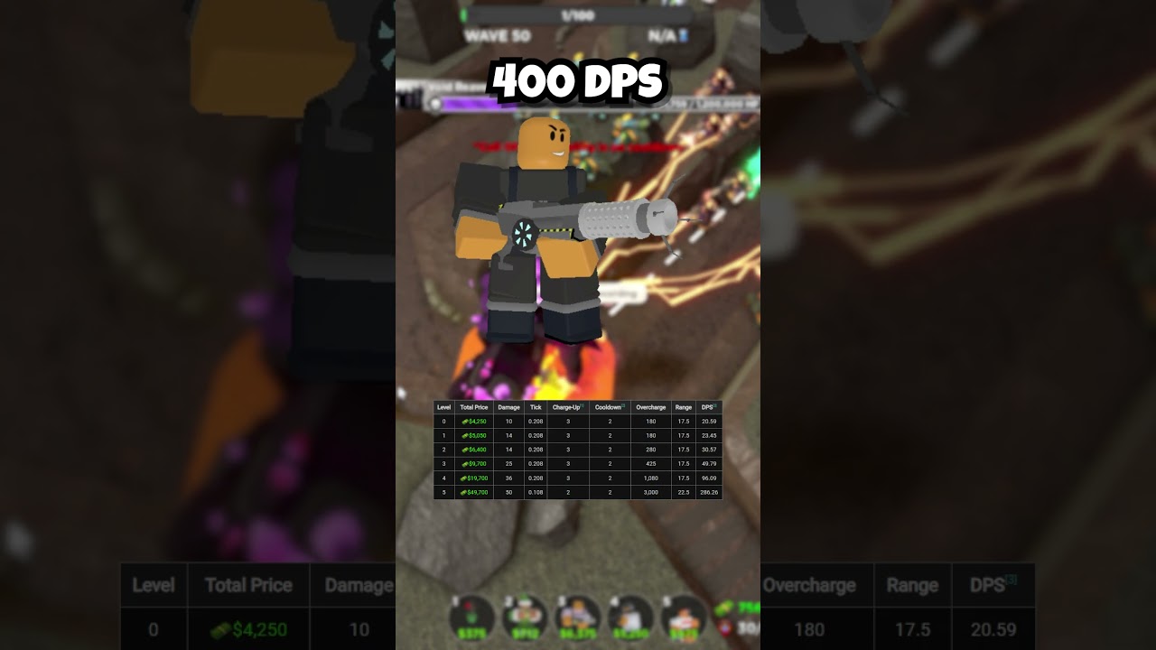 TDS Accelerator Rework is Actually A NERF?