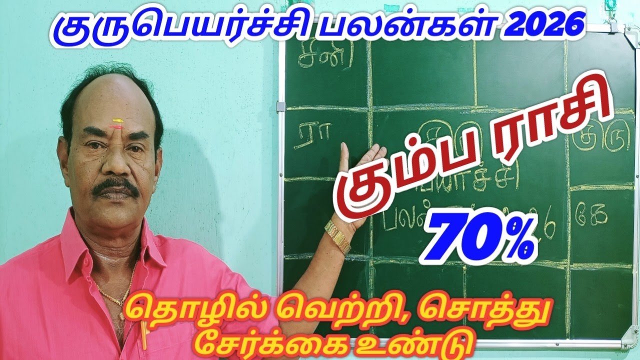 குரு பெயர்ச்சி பலன்கள் 2026|கும்ப ராசி|Kumba rasi Guru Peyarchi palangal|Guru Transit Prediction