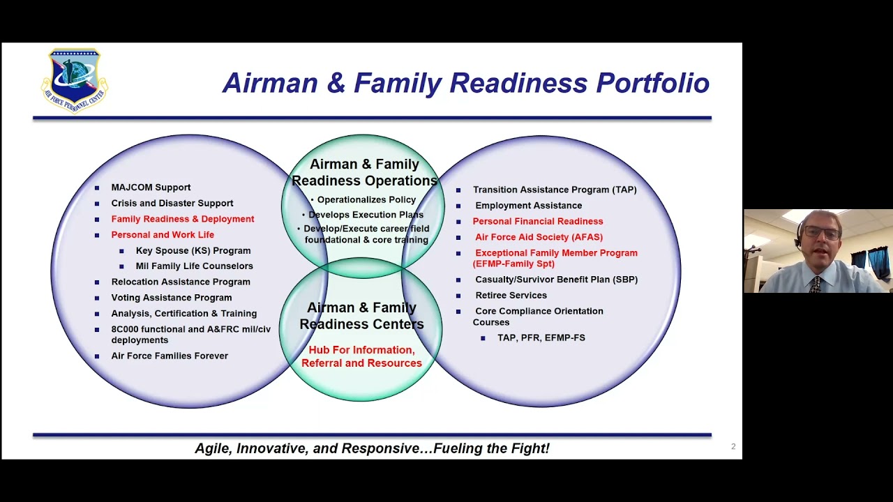 Month of the Military Caregiver - Care Fair