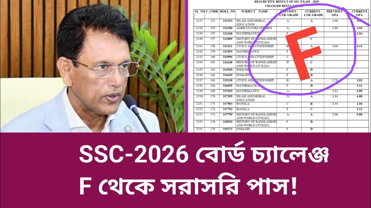 Turn an SSC 2026 Fail into a Pass with a Board Challenge | ssc board challenge 2026