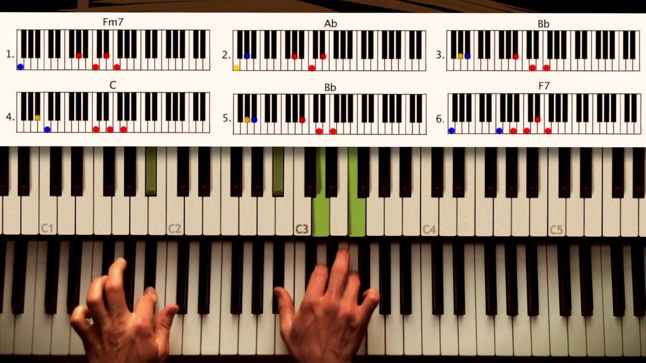 How to play: Happy - Pharrell. Original Piano lesson. Tutorial by Piano Couture.