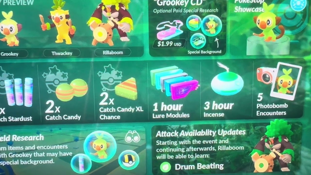 grookey community day de enero 2026 En POKEMON GO!