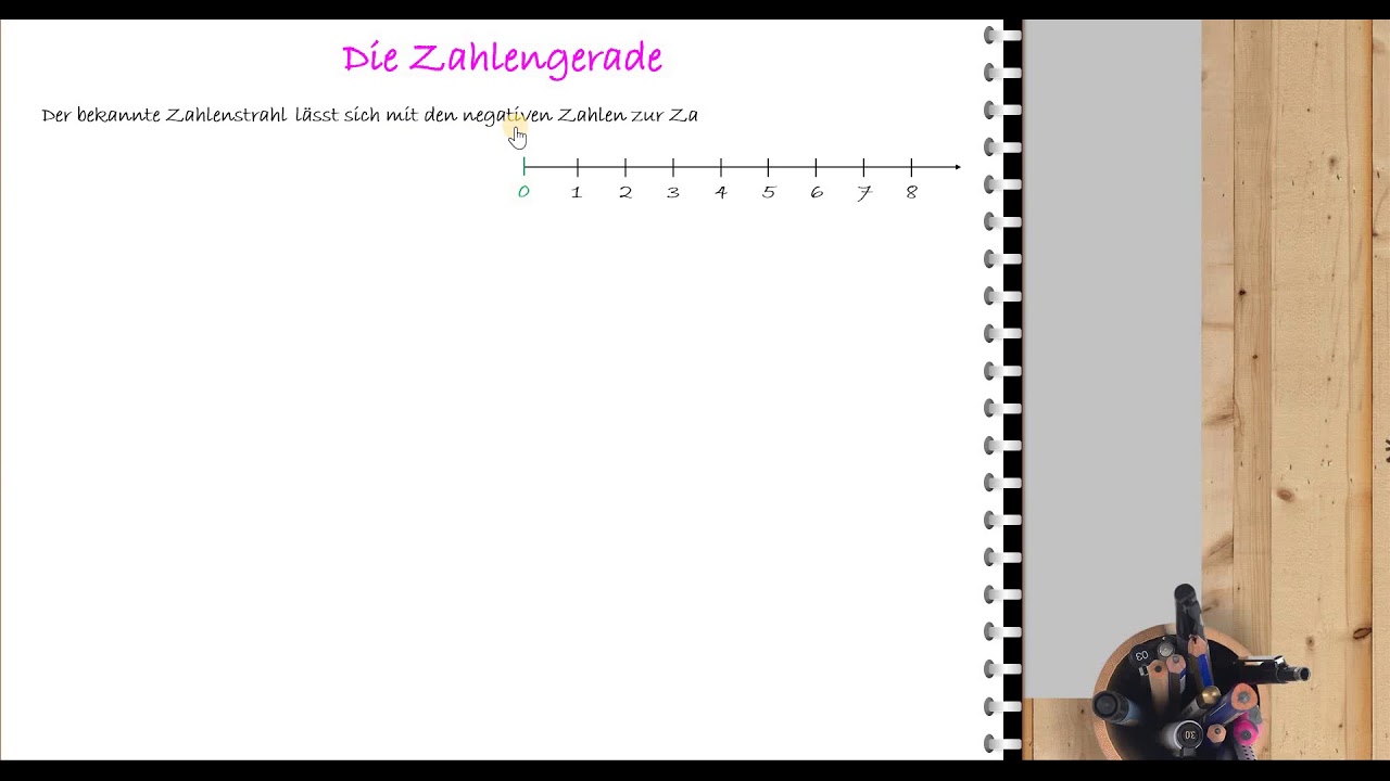 Lernvideo_die ganzen Zahlen (Gegenzahl, Zahlengerade)