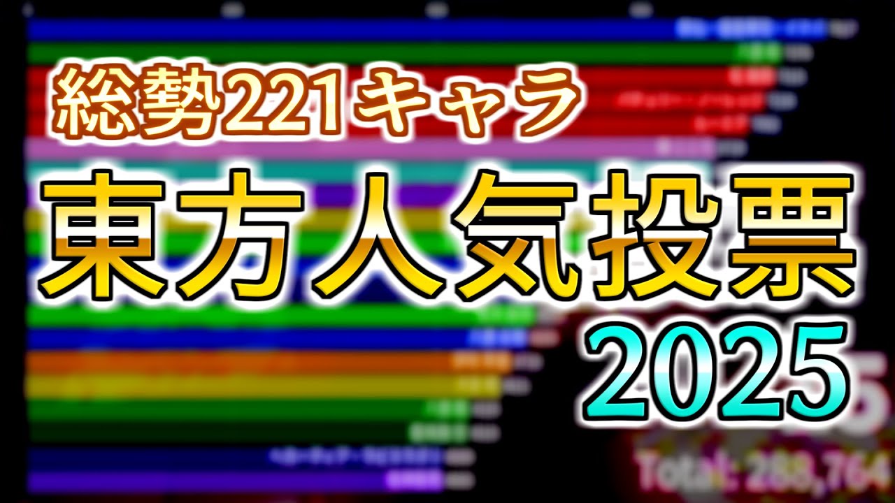【東方人気投票2025】今年も全東方キャラの投票結果をまとめてみた