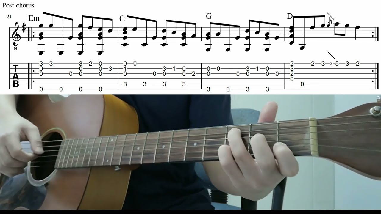 Unity (Alan Walker)  - Easy Fingerstyle Guitar Playthrough Tutorial With Tab