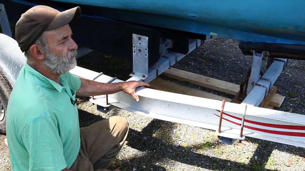 Safely move your Boat off your Trailer