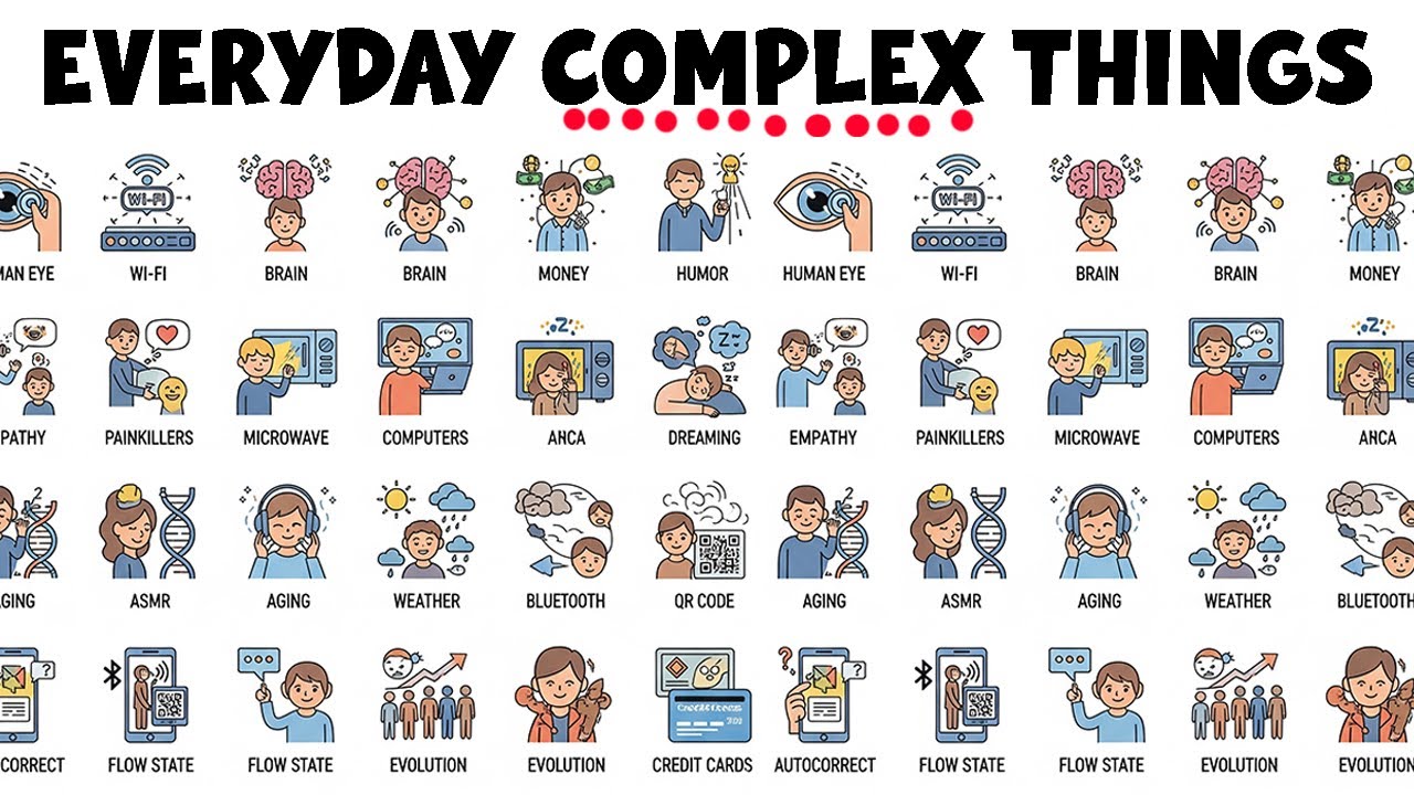 Complex Ideas Explained Simply | Relaxing Sleep Storytime