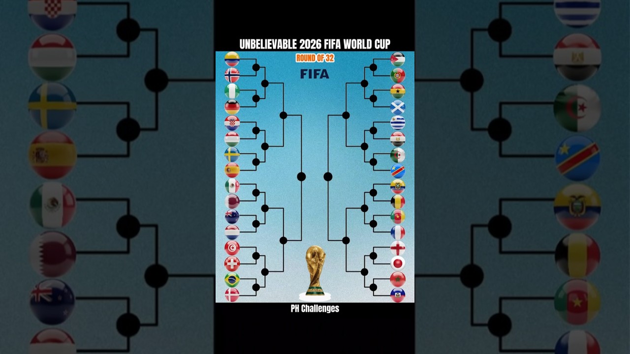 2026 FIFA WORLD CUP PREDICTION 🌍🏆 A Fan-Made Tournament Story #shortsfeed #shorts #brazil #portugal
