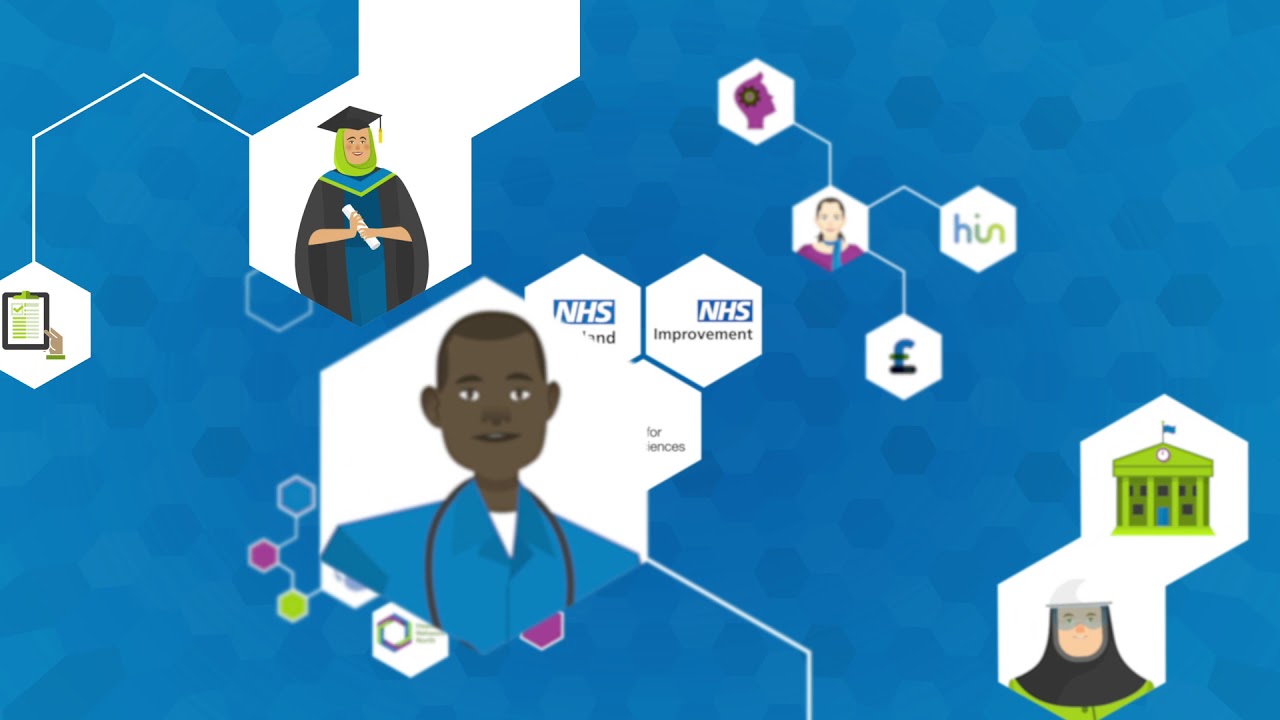 The AHSN Network