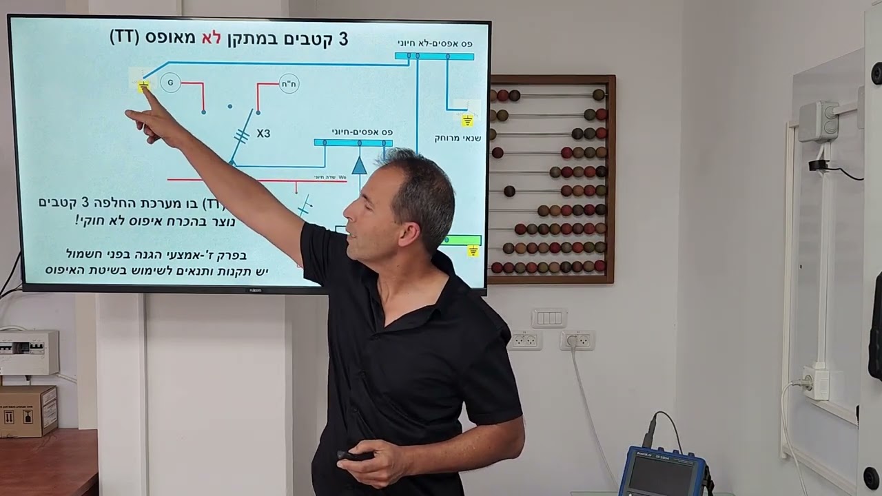 בחירת מערכת החלפה גנרטור-חברת חשמל      #מערכתהחלפה #גנרטור #מחליפהזנות #משהכהנחשמל