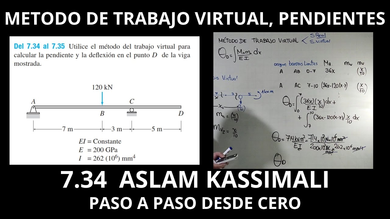 METODO DE TRABAJO VIRTUAL, CALCULO DE PENDIENTE O GIROS EN VIGAS (ASLAM KASSIMALI) 7.34