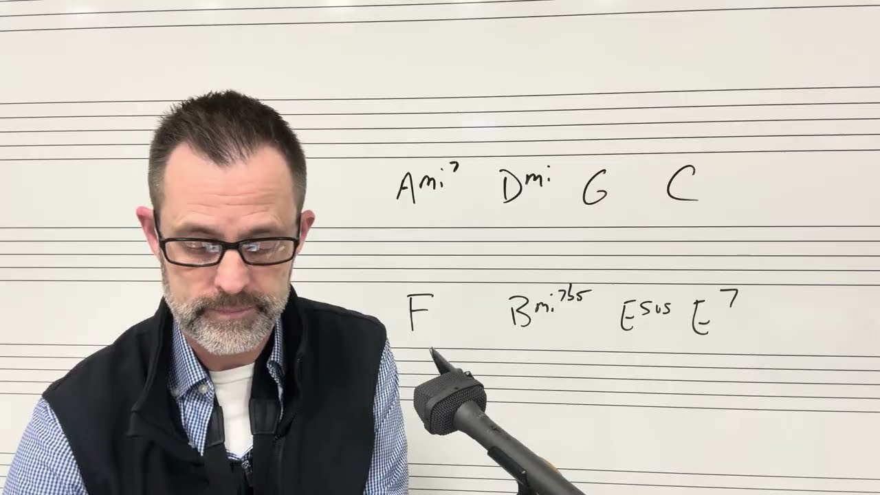 The circle of 4ths and Disco? 
