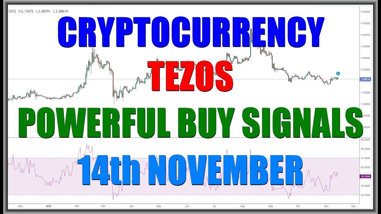 Cryptocurrency TEZOS ($XTZ) Buy Signals. Crypto Market Technical Analysis November 2020