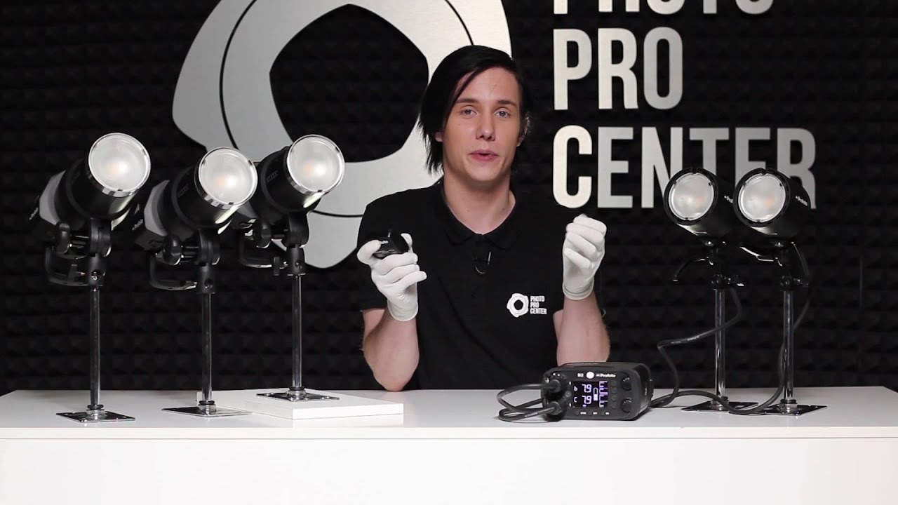 ProFoto Remote Air TTL-C: обзор радиосинхронизатора для Canon.